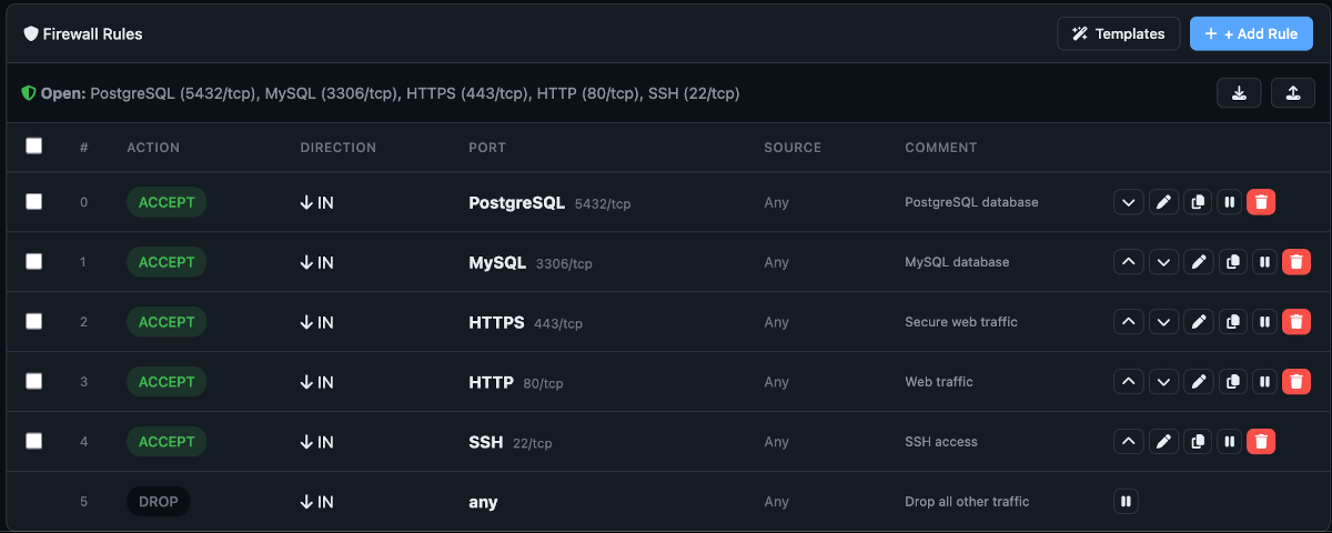 Firewall Management Interface